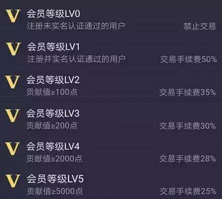 bevictor伟德官网