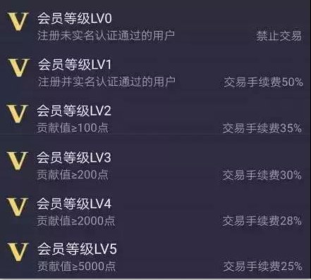 bevictor伟德官网